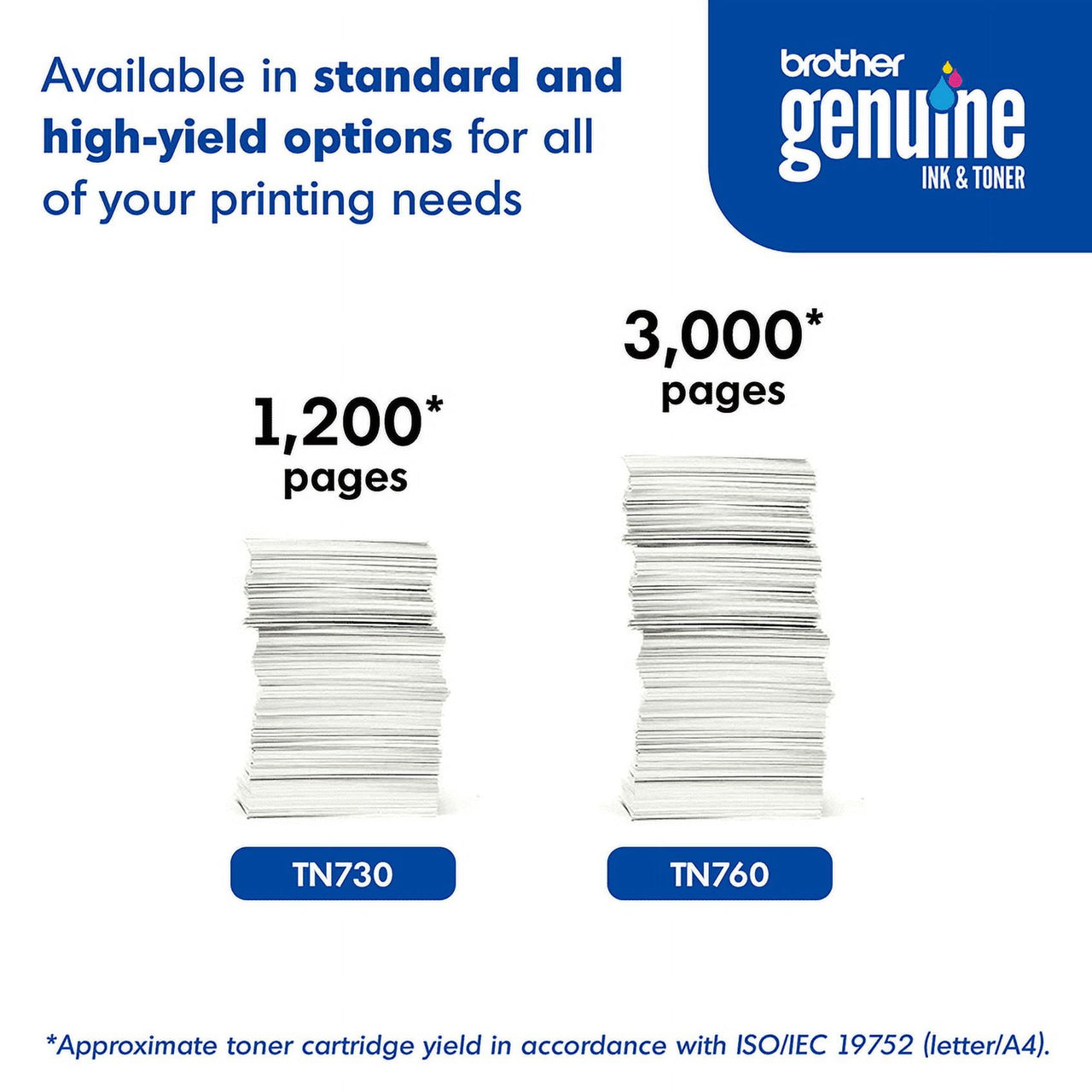Brother Genuine Standard-yield Printer Toner Cartridge, TN730