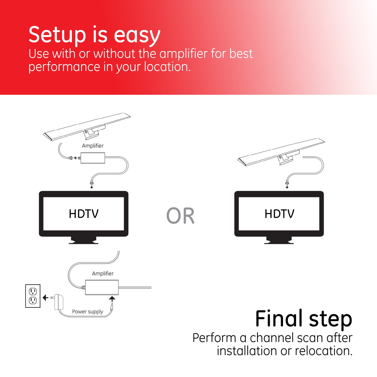 General Electric Hover Amplified Indoor HDTV Antenna, 55-mile Range, VHF 1080P 4K, Black, 37075