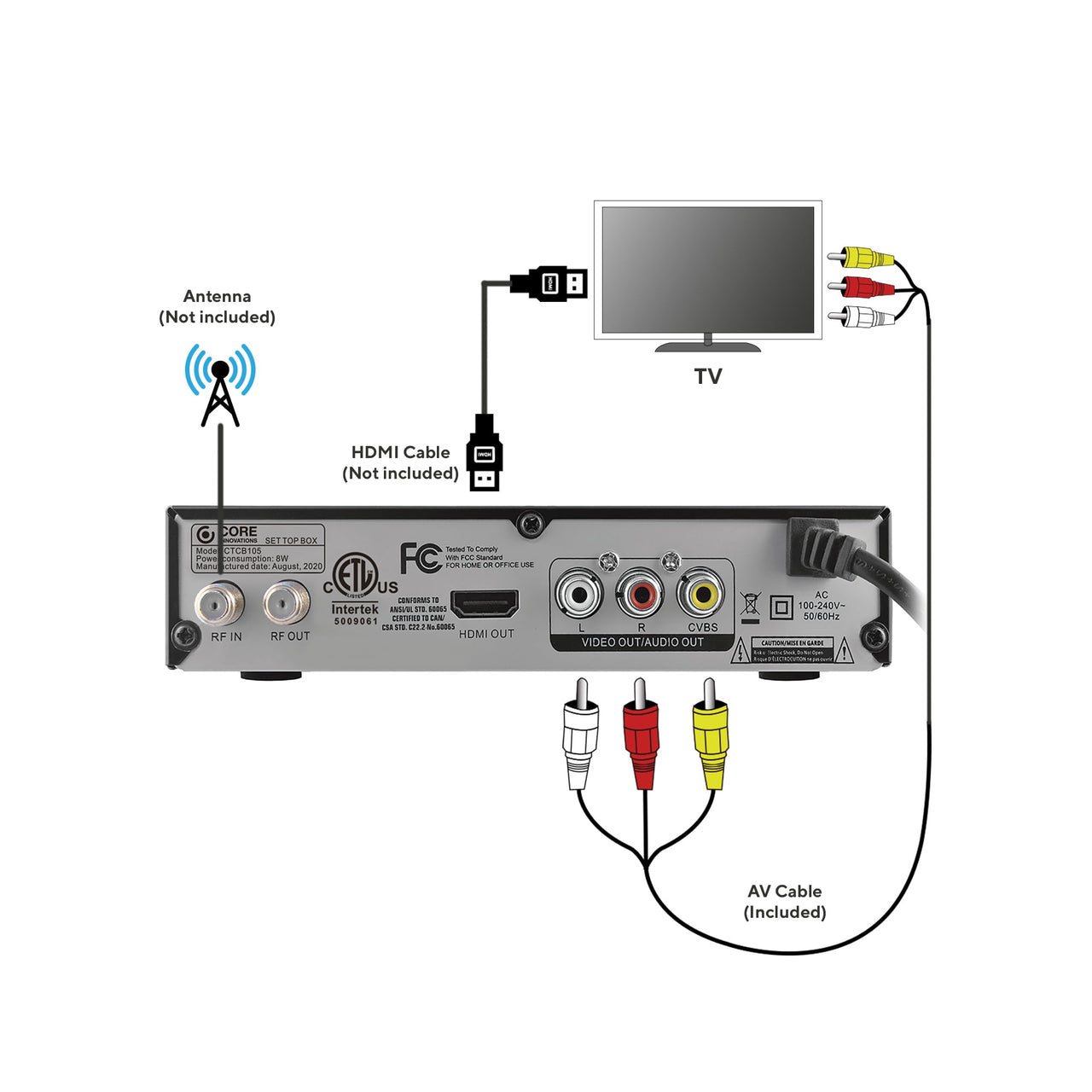 Core Innovations CTCB105 Over the Air Digital TV Converter & DVR Box