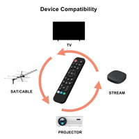 onn. Universal 3-Device Remote, Black, Compatible for TV, Streaming, Soundbar