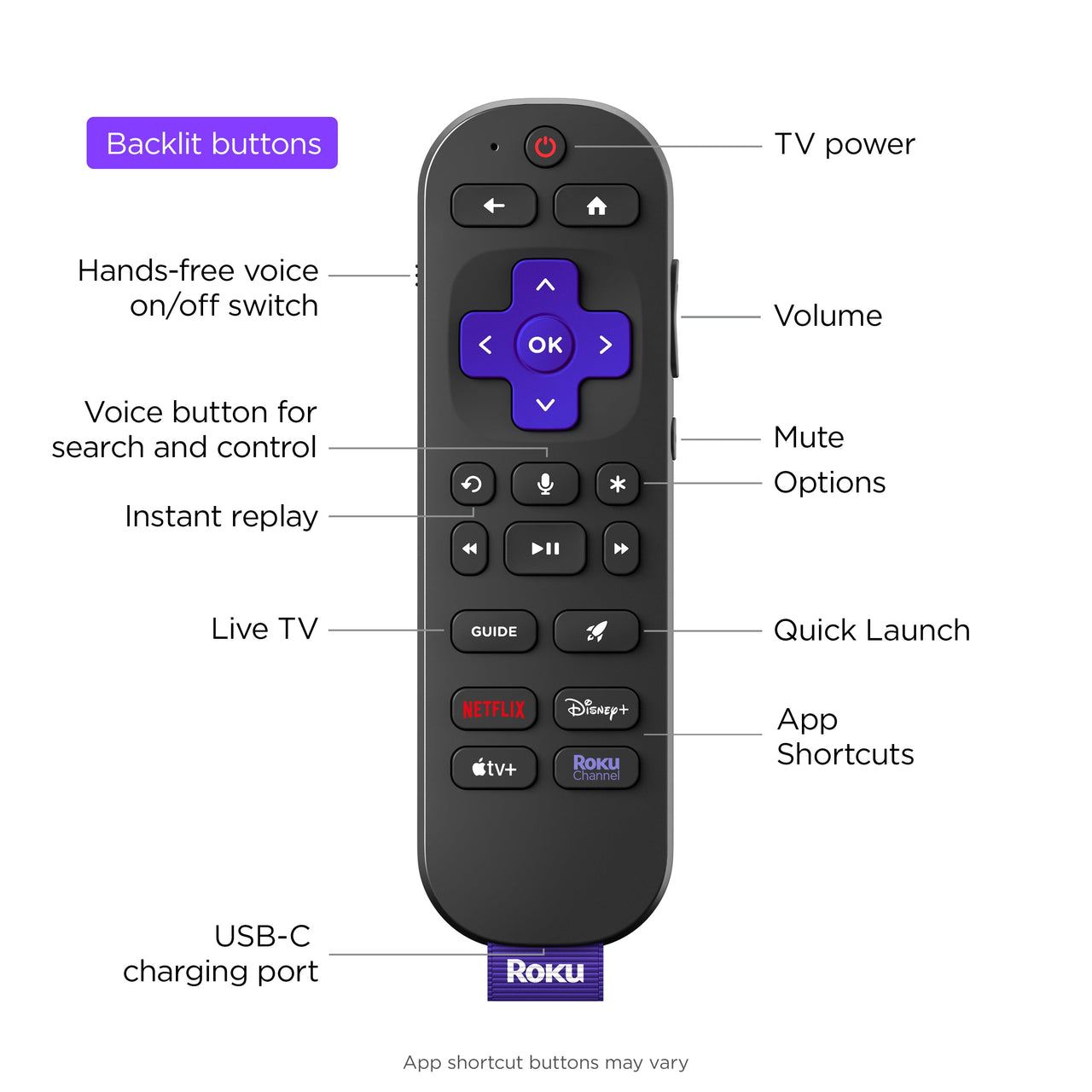 Roku Voice Remote Pro (2nd Ed.) - Rechargeable TV Remote Control with Hands-free Voice Controls, Backlit Buttons, & Lost Remote Finder - Replacement Remote Compatible with All Roku TV, Players, Audio