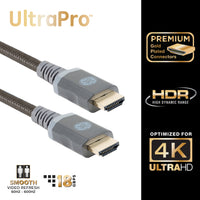GE 4ft 4K HDMI 2.0 Cable with Built-in Ethernet, Gold-plated connectors, 48719