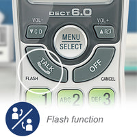 VTech 2 Handset DECT 6.0 Cordless Phone with Caller ID/Call Waiting, CS6114-2 (White)