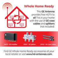 General Electric Outdoor Yagi HDTV Antenna, Long Range, UHF 1080P 4K, Black, 33685