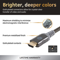 GE 4ft 4K HDMI 2.0 Cable with Built-in Ethernet, Gold-plated connectors, 48719