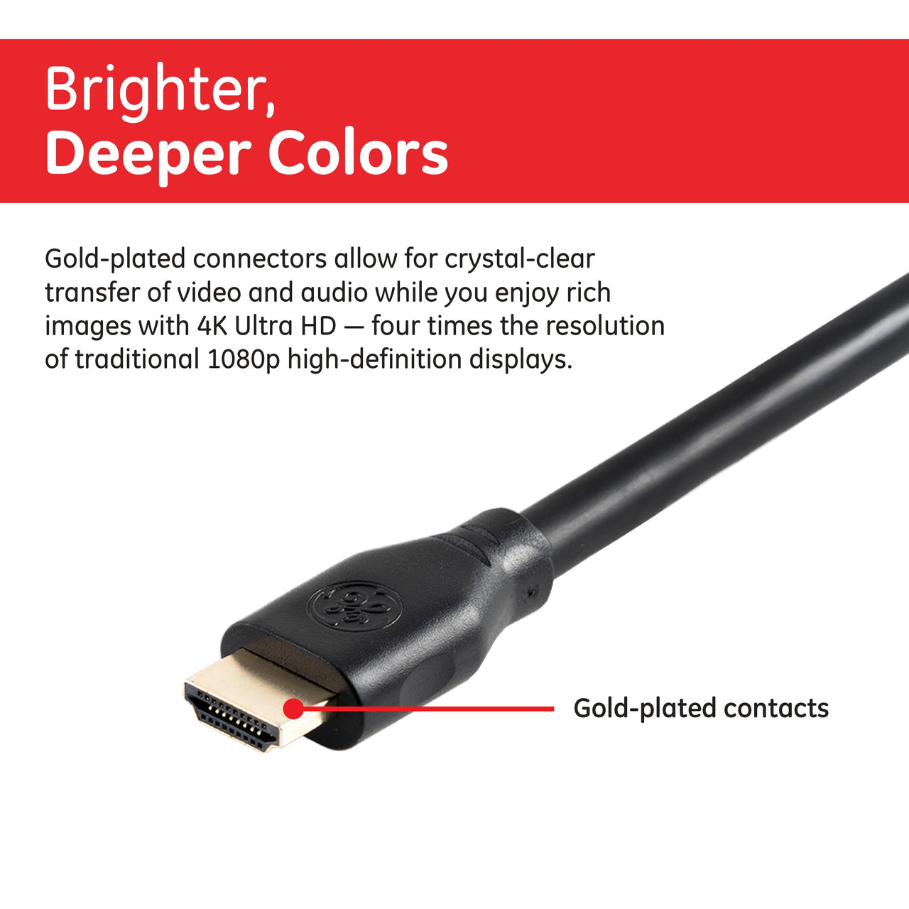 GE 25ft 4K HDMI 2.0 Cable with Ethernet, Gold-Plated Connectors, Black, 48723, New