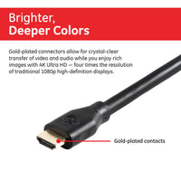 GE 25ft 4K HDMI 2.0 Cable with Ethernet, Gold-Plated Connectors, Black, 48723, New