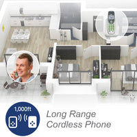 VTech 2 Handset DECT 6.0 Cordless Phone with Caller ID/Call Waiting, CS6114-2 (White)