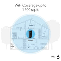 NETGEAR WiFi 6 Router (RAX5) – Security Features, AX1600 Wireless Speed (Up to 1.6 Gbps) - Covers up to 1,500 sq. ft., 20 Devices