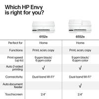 HP Envy 6152e Wireless All-in-One Color Photo Inkjet Printer, Scanner, Copier, 3mos FREE Instant Ink