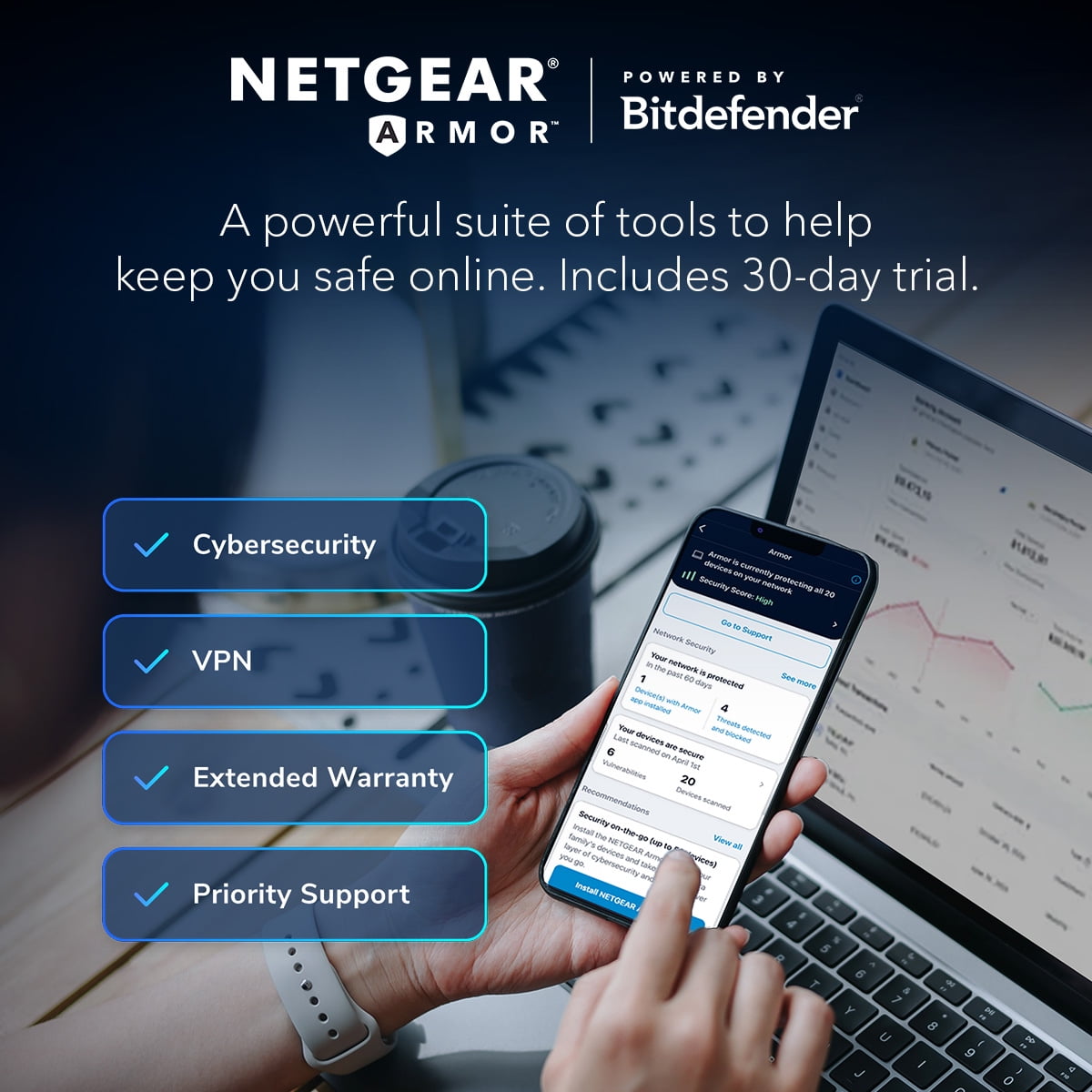 NETGEAR WiFi 6 Router (RAX5) – Security Features, AX1600 Wireless Speed (Up to 1.6 Gbps) - Covers up to 1,500 sq. ft., 20 Devices
