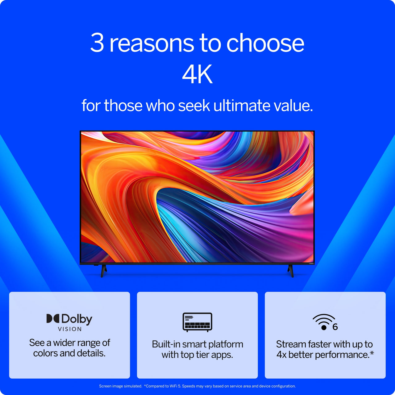 VIZIO 70” Class 4K UHD LED HDR Smart TV (V4K70M-08)