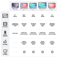 Samsung Galaxy Tab A9+ 11
