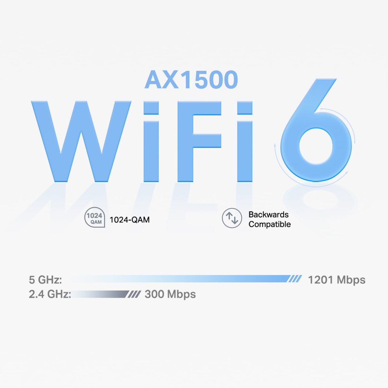 TP-Link Wi-Fi 6 Mesh Router Replacement System | 3- AX1500 Mesh Routers | Coverage up to 5,600 Sq. ft. | Parental Controls | Connect up to 120 Devices | TP-Link Deco W4500