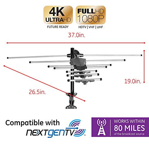 General Electric Outdoor Yagi HDTV Antenna, Long Range, UHF 1080P 4K, Black, 33685