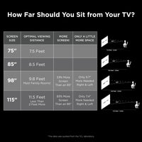 TCL 75” Class S4 (75S451) 4K UHD HDR Smart TV with Roku TV