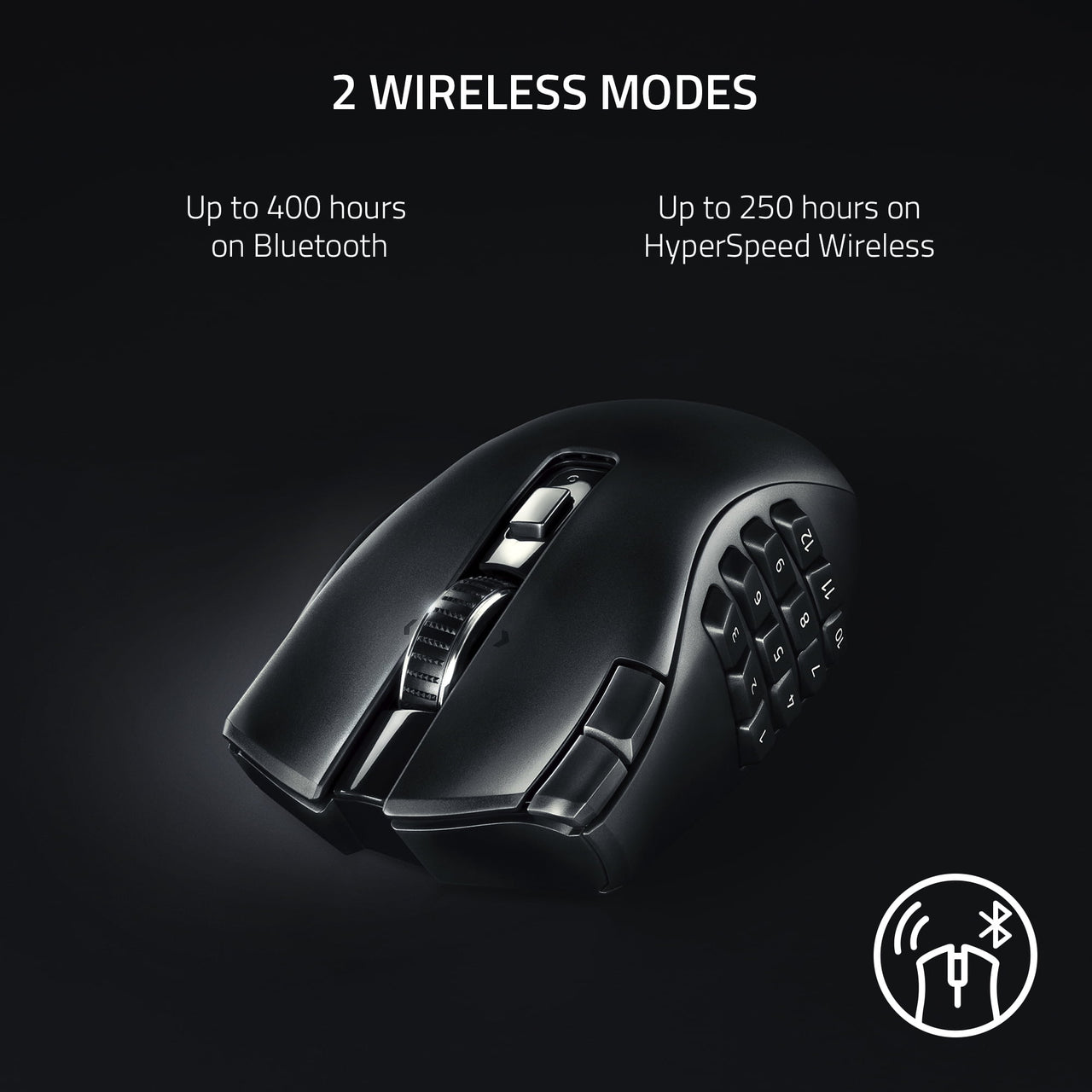 Razer Naga V2 HyperSpeed Bluetooth Gaming Mice with AA Battery, Black