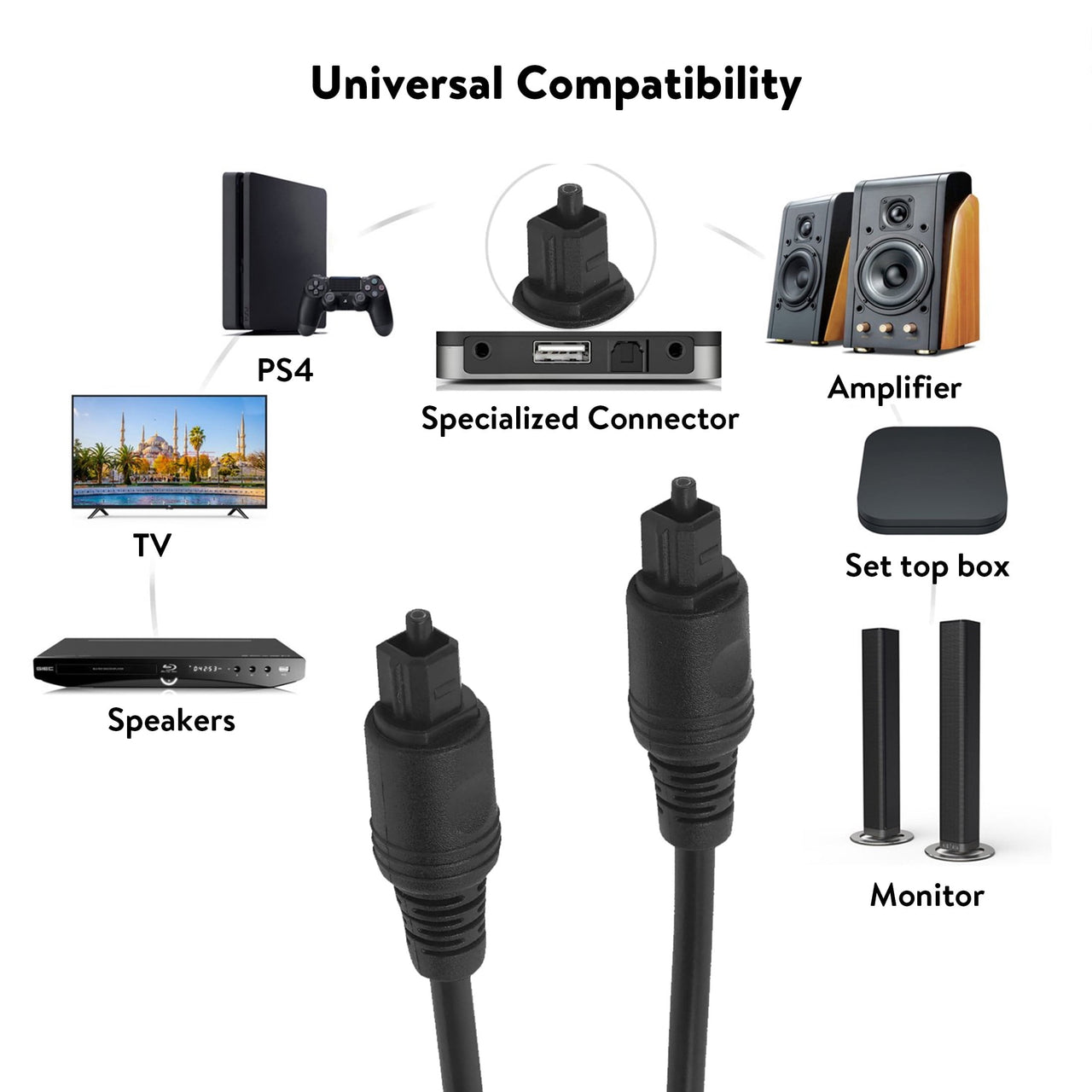 onn 6' Digital Optical Audio Cable, Black