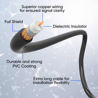 onn Indoor Dual-Color Amplified Antenna, 50 mile Range