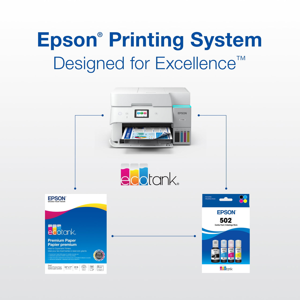 Epson 502 EcoTank Ink Ultra-high Capacity Bottle Color Combo Pack Works with ET-2750, ET-2850, ET-2980, ET-2988, ET-3750, ET-3760, ET-3850, ET-4850, and other select EcoTank models