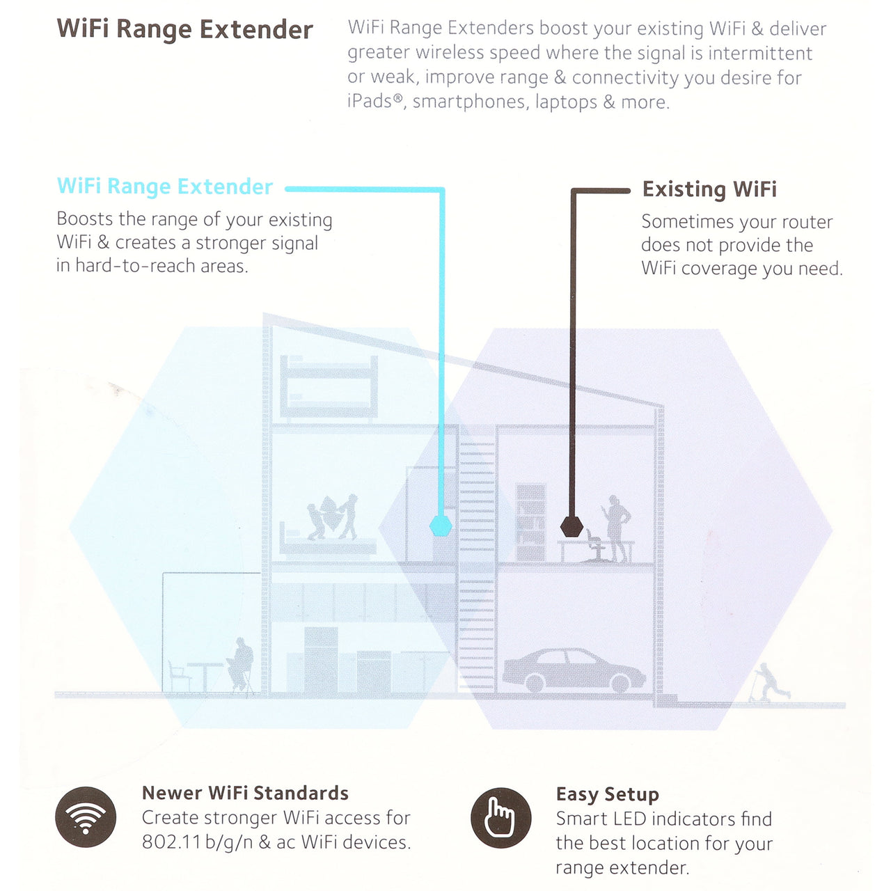 NETGEAR - AC750 WiFi Range Extender and Signal Booster, Wall-plug, 750Mbps (EX3110)