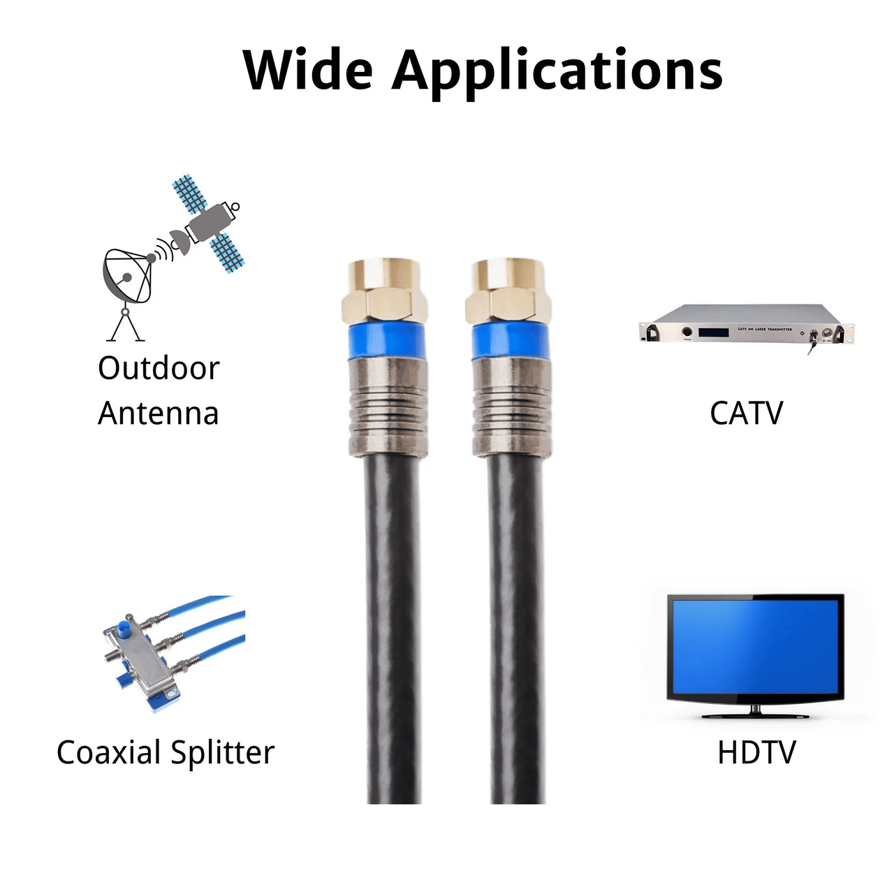 ONN. 25Feet Quad Shield Coaxial Cable, Black Color
