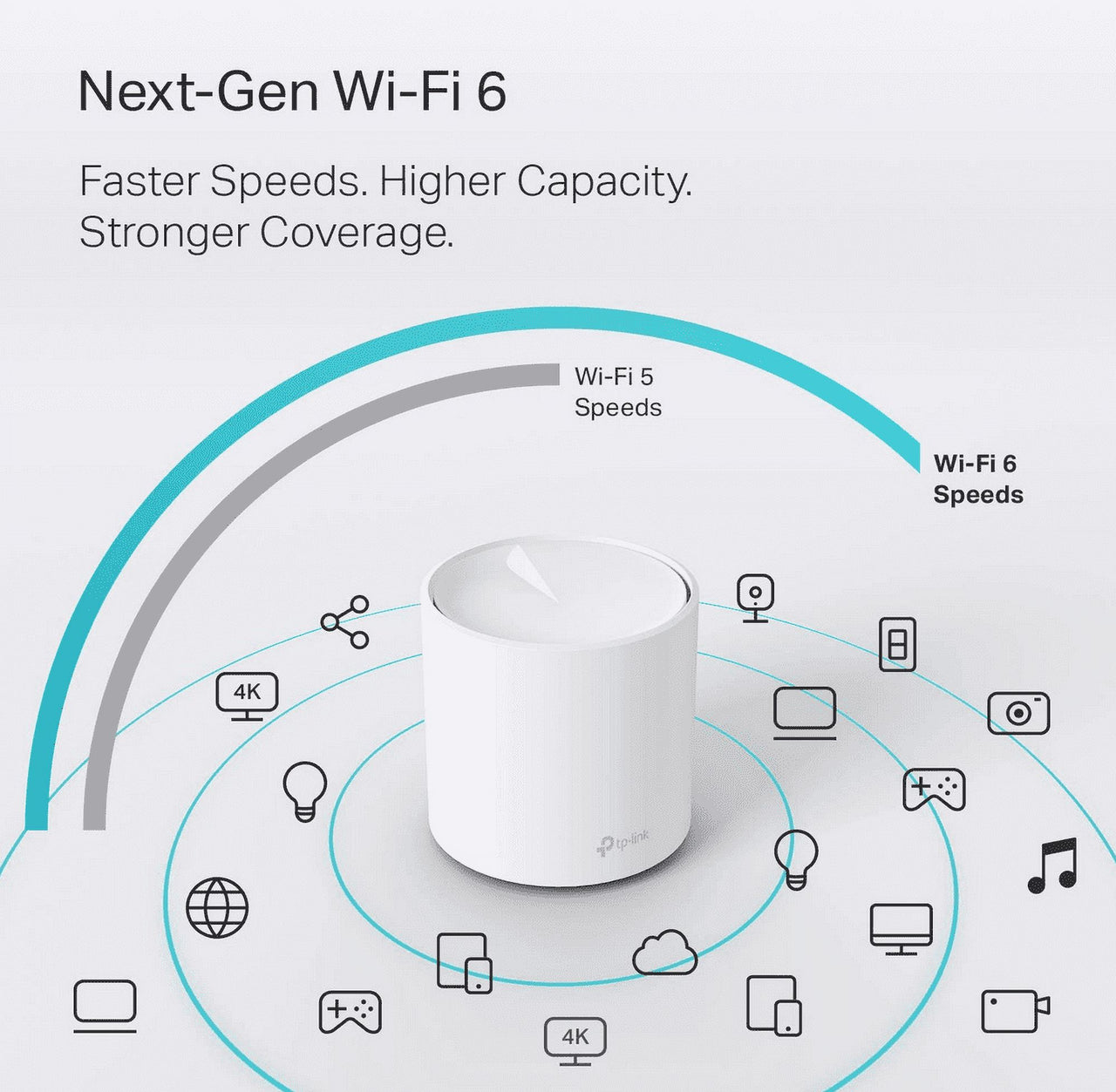 TP-Link Wi-Fi 6 AX3000 Wi-Fi 6 Mesh Router System | Deco W6000 (2-Pack) | 5,000 Sq. ft. of WiFi Coverage, Replaces Individual Routers and Extenders, Indoor coverage up to 5,000 sq. ft.