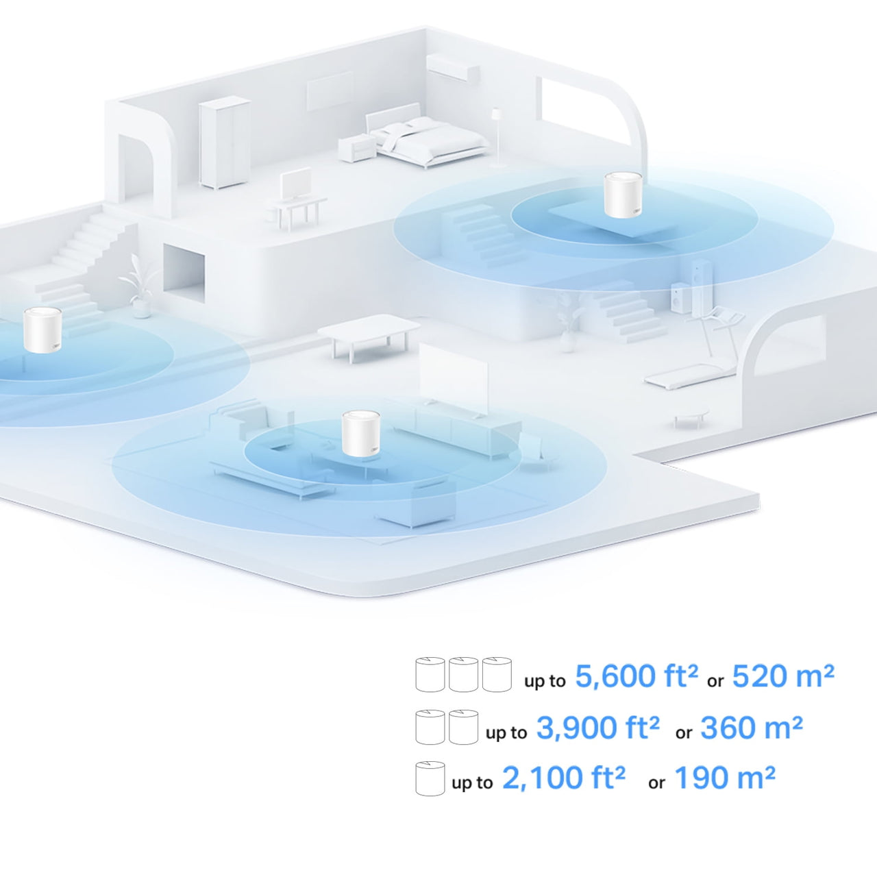 TP-Link Wi-Fi 6 Mesh Router Replacement System | 3- AX1500 Mesh Routers | Coverage up to 5,600 Sq. ft. | Parental Controls | Connect up to 120 Devices | TP-Link Deco W4500