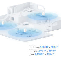 TP-Link Wi-Fi 6 Mesh Router Replacement System | 3- AX1500 Mesh Routers | Coverage up to 5,600 Sq. ft. | Parental Controls | Connect up to 120 Devices | TP-Link Deco W4500