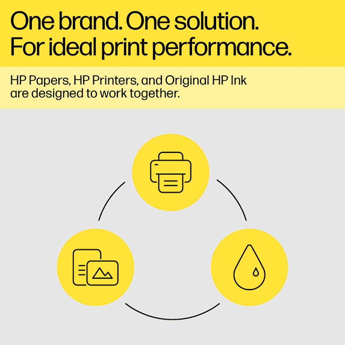 HP 32XL 135-ml Black Original Ink Bottle, ~6,000 pages, 1VV24AN