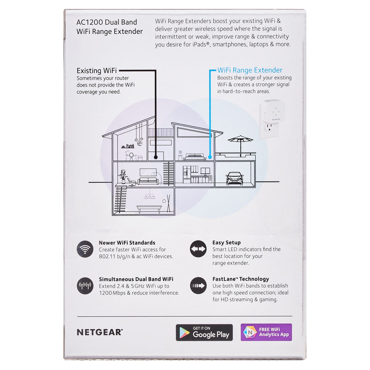 NETGEAR AC1200 WiFi Range Extender, Wall-plug (EX6110)