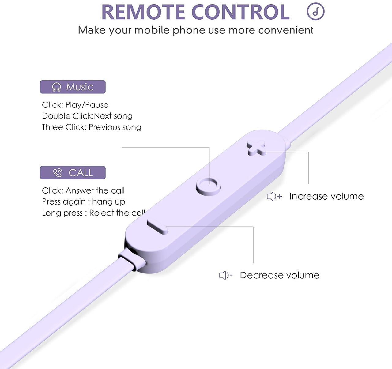 onn Earphones with Lightning Connector, Lilac