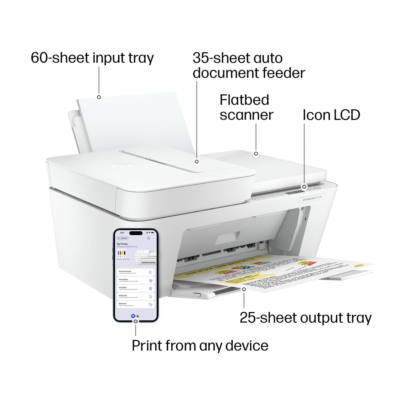HP DeskJet 4252e Wireless All-in-One Color Inkjet Printer (White), Scanner, Copier, 3 months Free Instant Ink
